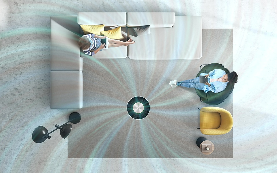 Features of Air Purifier